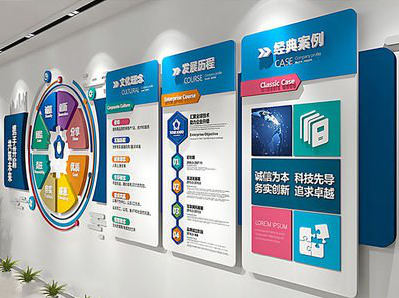 通海企业文化墙内容对员工有什么影响？